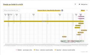 DA ZARADI PUSTNE SPROŠČENOSTI NE BI PONOVNO KONČALI V »LOCK DOWNU 1